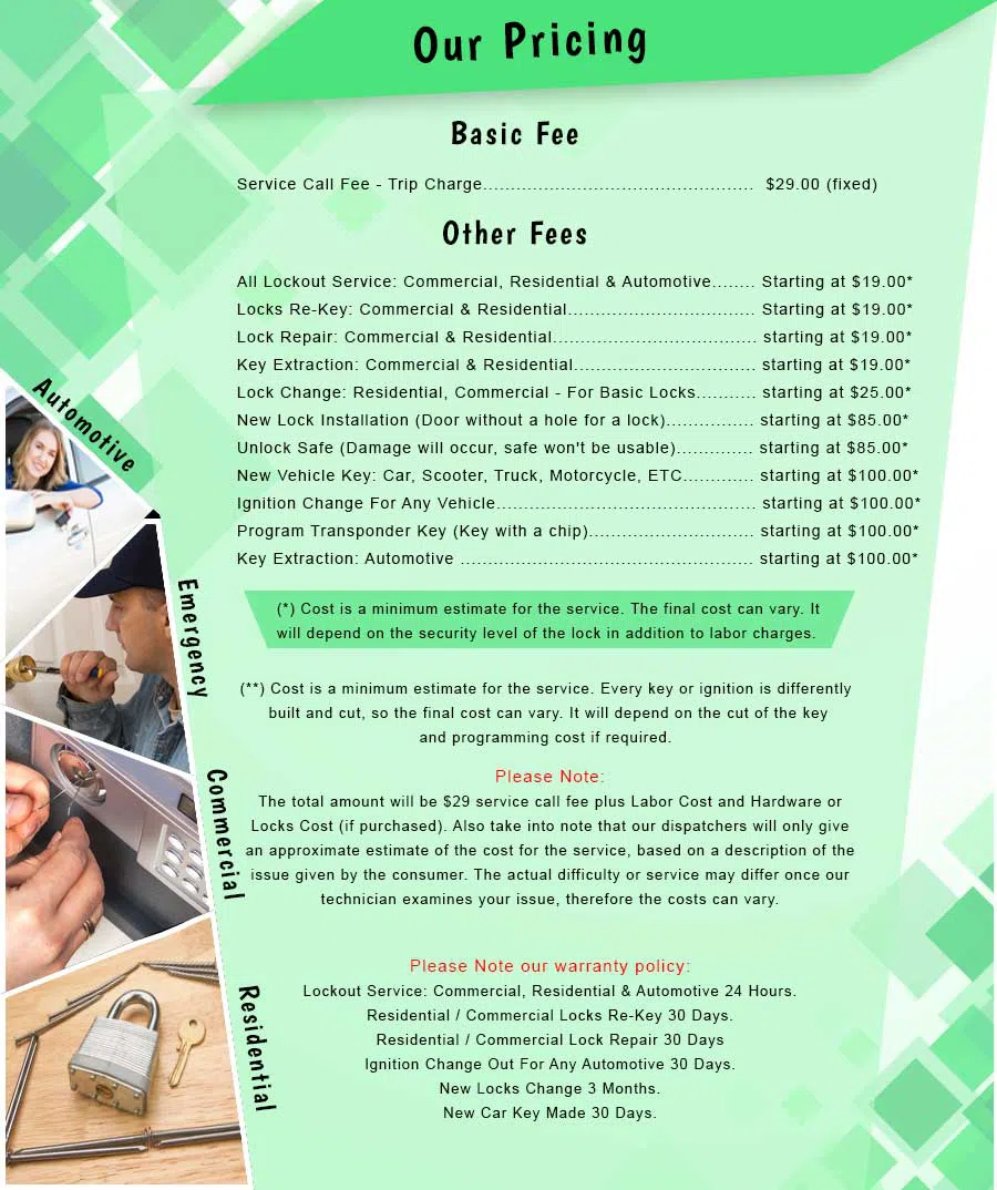 Rossville NY Locksmith Store, Rossville, NY 718-569-6659